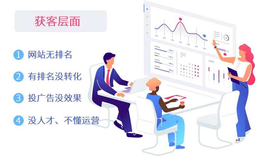 �ɶ�����Ӫ